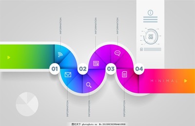 数字广告设计的彩色革命 矢量彩虹与动态曲线